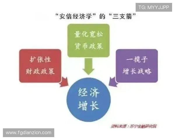 如何通过科学压码策略在数字老虎机中实现持续盈利