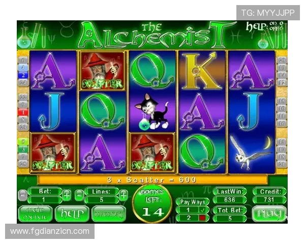 老虎机 线上：安全可靠的线上老虎机平台选择指南与玩家常见问题解答